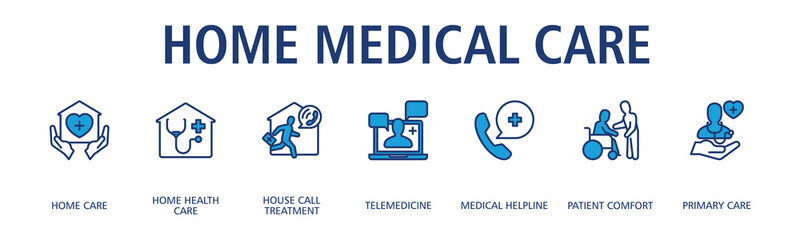 Home Medical Care Web Banner Outline Blue icon vector illustration concept with icon of home care, home health care, house call treatment, telemedicine, medical helpline, patient comfort, primary care
