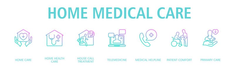 Home Medical Care Web Banner Outline Gradient icon vector illustration concept with icon of home care, home health care, house call treatment, telemedicine, medical helpline, patient comfort