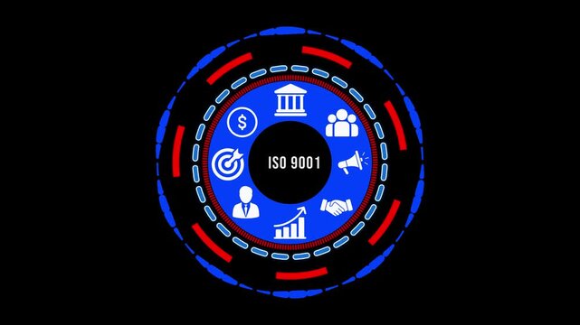 ISO 9001 Quality Management System: Circular Visual Depicting Leadership, Finance, Engagement, Marketing, and Growth in a High-Tech Interface for Business Excellence, Compliance, and Process
