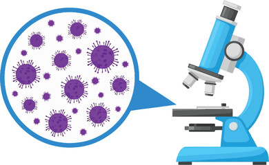 Microscope viewing purple virus particles in a circular magnified view