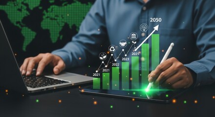 Business growth and sustainability trends towards 2050 with global impact