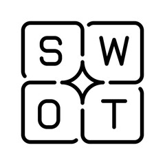 SWOT Analysis Line Icon, Outline Symbol for Business Evaluation, Strategic Planning, Internal Strengths, External Opportunities, and Competitive Positioning. Vector Sign Icon.