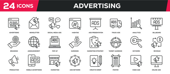 Set of collection line icons related advertising, marketing. Editable stroke. Perfect pixel on transparent background