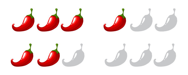 Pepper Spicy chili pepper level scale icon, label. Traditional Mexican, Chinese, asian spicy levels. mild, spicy, hot. Chili pepper red outline icon