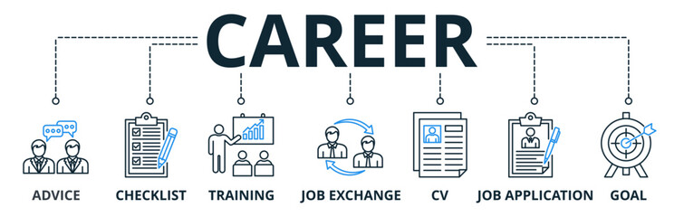 Career web banner icons Vector illustration concept with icons keywords advice, checklist, training, job exchange, cv, job application, goal