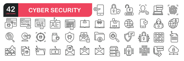 Set of line icons related to spyware, password, adware, spam alert, phishing, spam. Outline icons collection. Editable stroke. Vector illustration. stock illustration