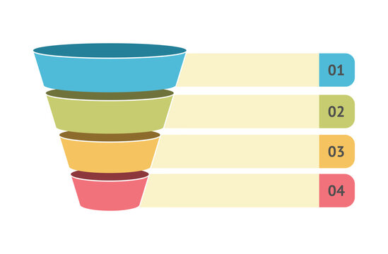 Funnel Diagram with 4 Elements