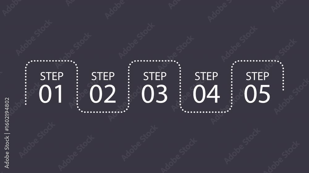 Poster Office workflow monochrome square infographic 5 steps template animation. Sequence options HD video. Animated blank diagram visualization. Process layout empty design element. Motion graphics