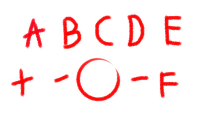 Hand Drawn Blood Type Symbols Vector &ndash; Medical Blood Group Letters and Rh Factor Icons for Health and Donation Design Concepts