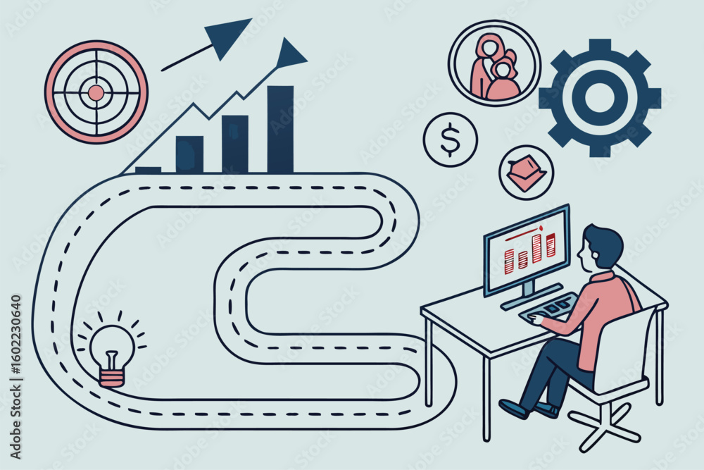 Poster business growth strategy illustrated with a winding path depicting progress from idea generation to 