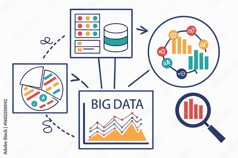 Poster visual representation of big data concepts with charts, graphs, and analytics in a modern infographi
