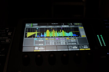 Close-up of a digital sound mixer screen displaying audio equalization settings