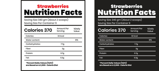 Nutrition Facts Label for Strawberries