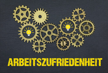 Arbeitszufriedenheit	
