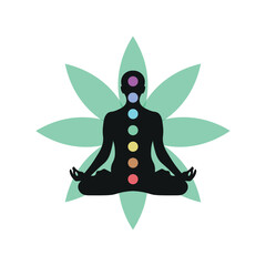 Meditation Chakra