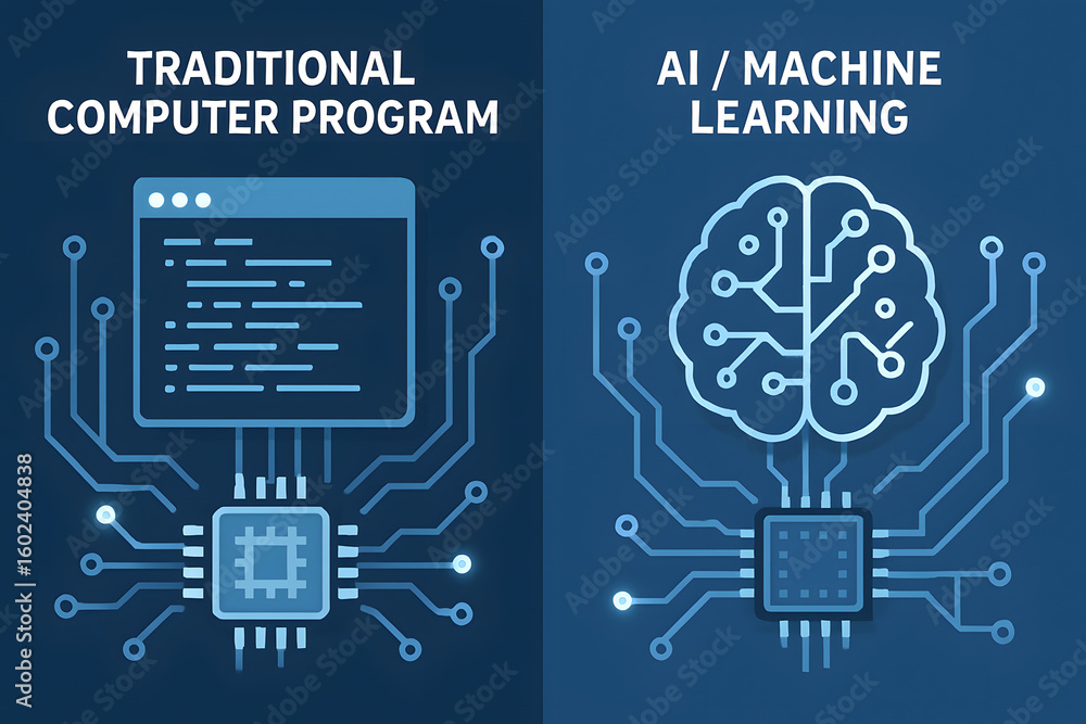Poster artificial intelligence vs traditional computer program: depicting the comparison between an artific