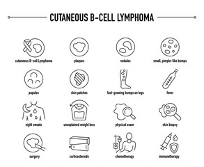 Cutaneous B-Cell Lymphoma symptoms, diagnostic and treatment vector icon set. Line editable medical icons