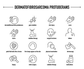 Dermatofibrosarcoma Protuberans, diagnostic and treatment vector icon set. Line editable medical icons