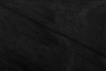 Deep Matte Black Slate Texture Background
