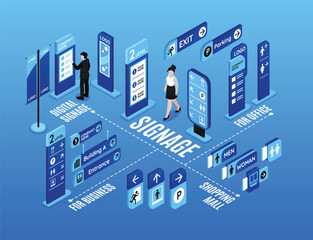 Isometric Building Wayfinding and Signage Infographics