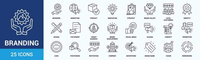 Branding icon set. Containing marketing, product, brand value, design, logo, brand development, social media, advertising and loyal customers icons. Outline icon collection.