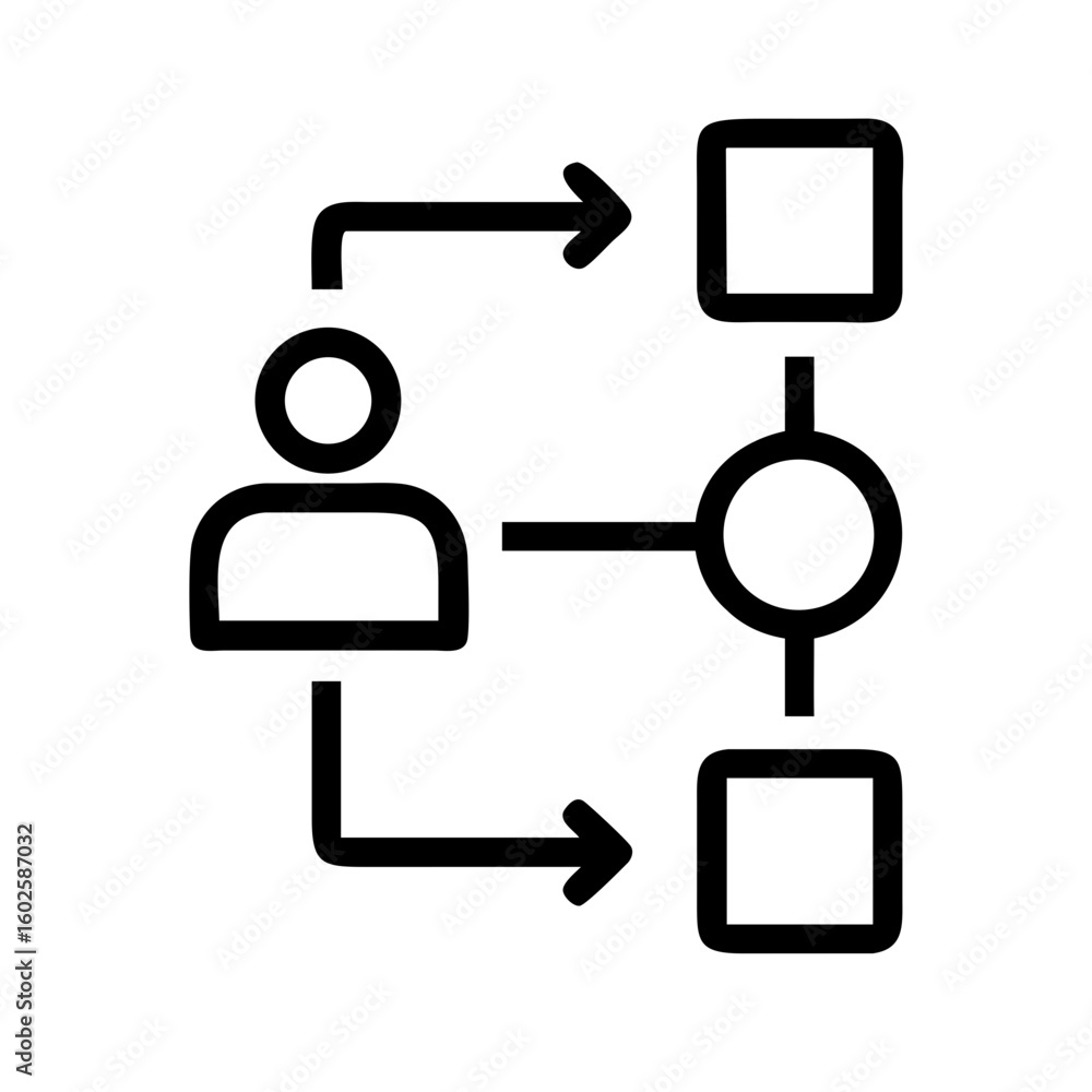 Poster simplistic crm flowchart depicting customer relationship management, outlining business process step