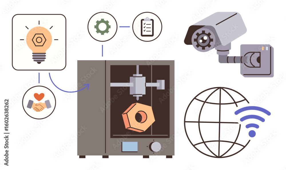 Poster 3d printer creating objects, surrounded by innovation, workflow, and security symbols. surveillance 