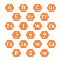 vitamin and mineral complex for human health icons set, micro and macro elements