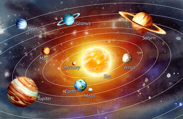 Planets of the Solar system. Hand drawn watercolor illustration © dariaustiugova