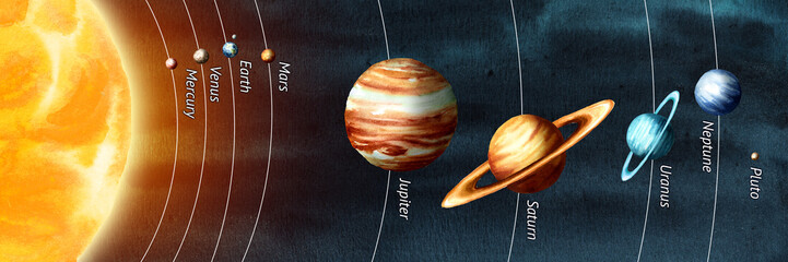 Planets of the Solar system. Hand drawn watercolor illustration © dariaustiugova