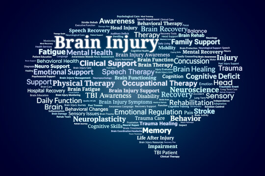 Brain Injury Word Cloud. Traumatic Brain Injury Recovery Support and Rehabilitation Focus