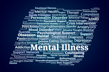 Mental Illness Word Cloud. Terms Related to Diagnosis, Disorders, Treatment, and Recovery
