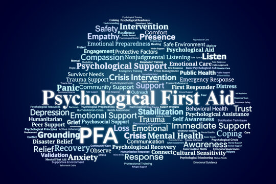 Psychological First Aid (PFA) Word Cloud. Core Concepts in Emergency Mental Health Support
