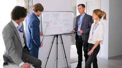 The staff discusses the presentation of the business idea. Business consultants in team building. A...