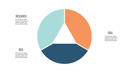 Business infographic template. Pie chart with three options, steps. Vector chart.