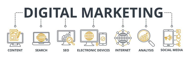 Digital marketing web banner icons Vector illustration concept with icons keywords content, search, seo, electronic devices, internet, analysis, social media