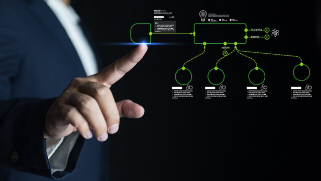 Artificial intelligence network connects workflow automation, science-based process, dashboard interface, icon node, coding tool, generative algorithm, futuristic flowchart, and innovation