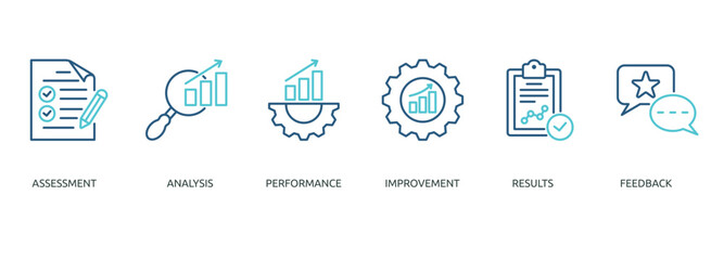evaluation outline color banner icon of assessment, analysis, performance, improvement, results, feedback