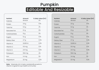 Pumpkin Nutrition Facts, Nutrition Facts, Nutrition Facts Label, Supplement Facts,
Nutrition Label