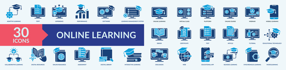 Online learning icon collection set with virtual class, online course, learning management system, ebook, digital library