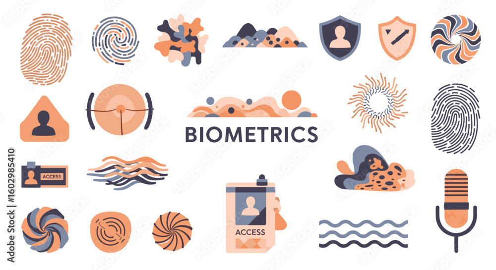 Poster collection of biometric identification methods including fingerprints face and voice recognition and