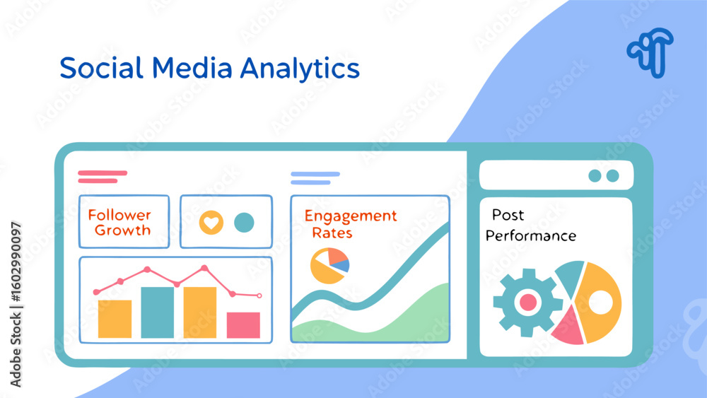 Poster social media analytics dashboard showing follower growth engagement rates and post performance with 