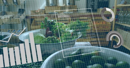 Showcasing metal display bowls holding lettuce, kale, limes in produce aisle, with data overlays