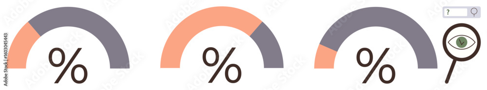 Poster semi-circle gauge meters displaying percentage completion in three stages with magnifying glass for 