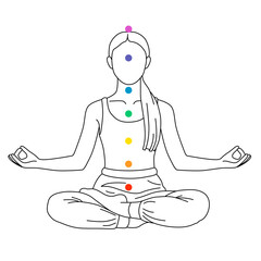 Chakras location in body. Silhouette of woman in Lotus position on white background, illustration