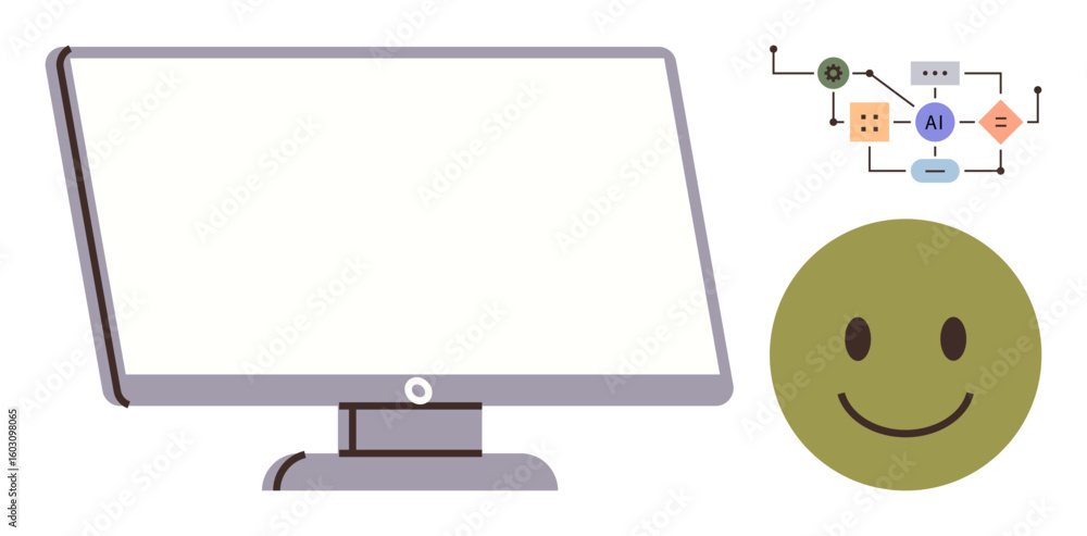 Poster computer monitor with blank screen, ai flowchart symbolizing process automation, and happy face repr
