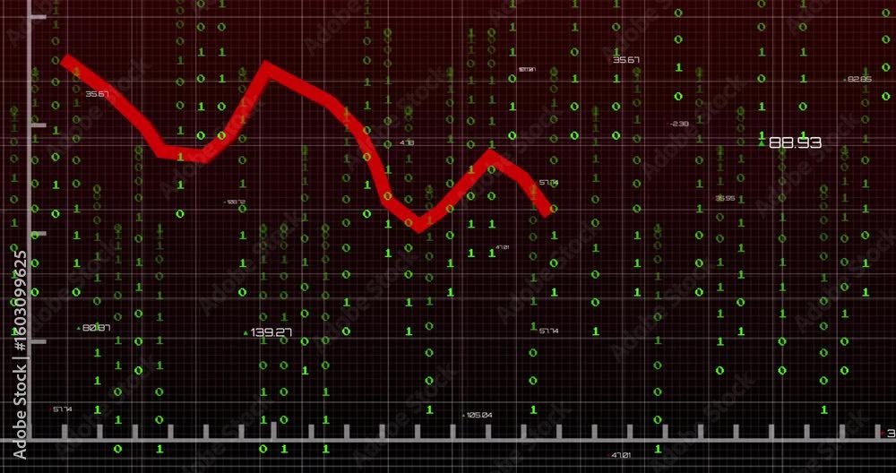 Poster starting red zigzag line descending then rising and oscillating across grid showing data shifts