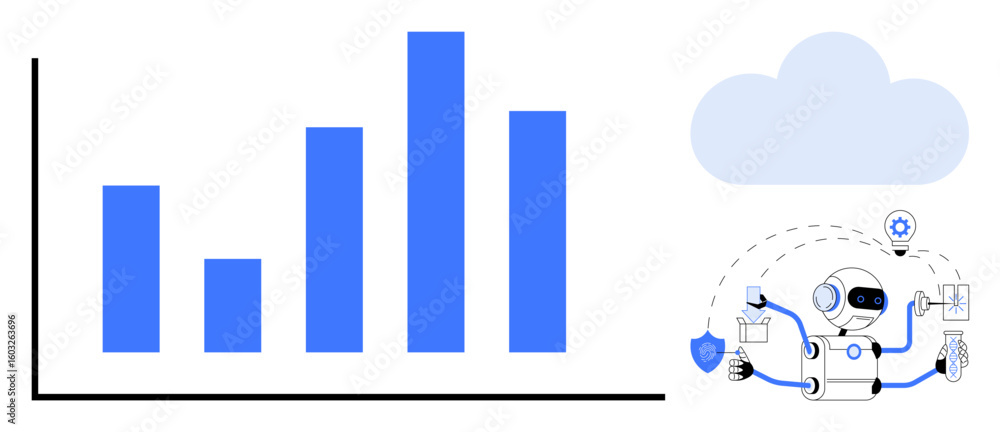 Poster bar chart representation of data insights alongside multitasking ai robot interacting with cloud tec