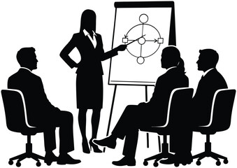 A business presentation with a woman presenting to a group of people using a whiteboard diagram showing connections