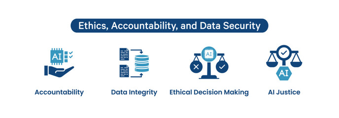 Set of Icons Representing Ethics, Accountability, Data Integrity, Ethical Decision Making, and AI Justice for Artificial Intelligence and Technology